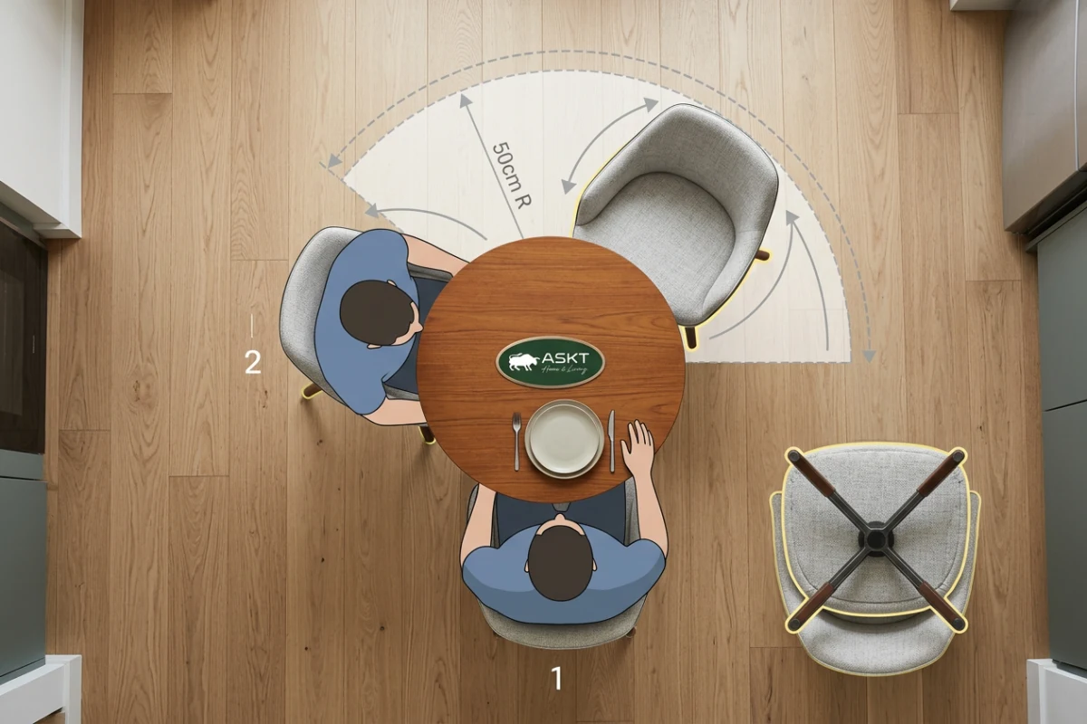 Layout diagram showing how swivel dining chairs save space in compact dining rooms.